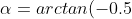\displaystyle \alpha = arctan(-0.5) = -26.6